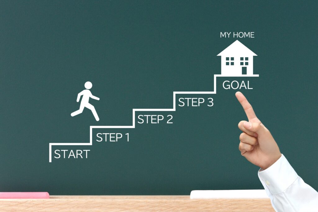 注文住宅の予算を決める3つのステップのイメージ画像